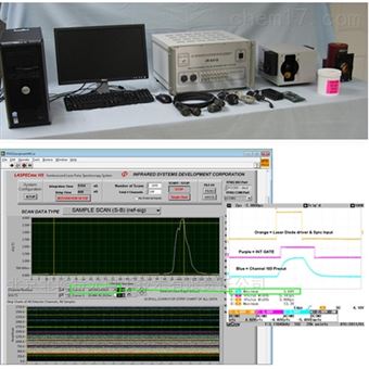 飞秒脉冲激光光谱测量系统